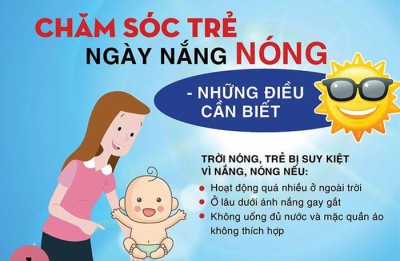 Chăm Sóc Trẻ Mùa Nắng Nóng